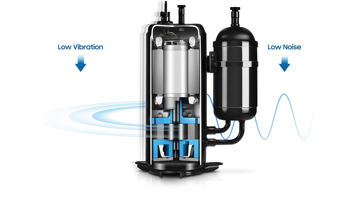 AJF600E_02_Twin-BLDC-Compressor