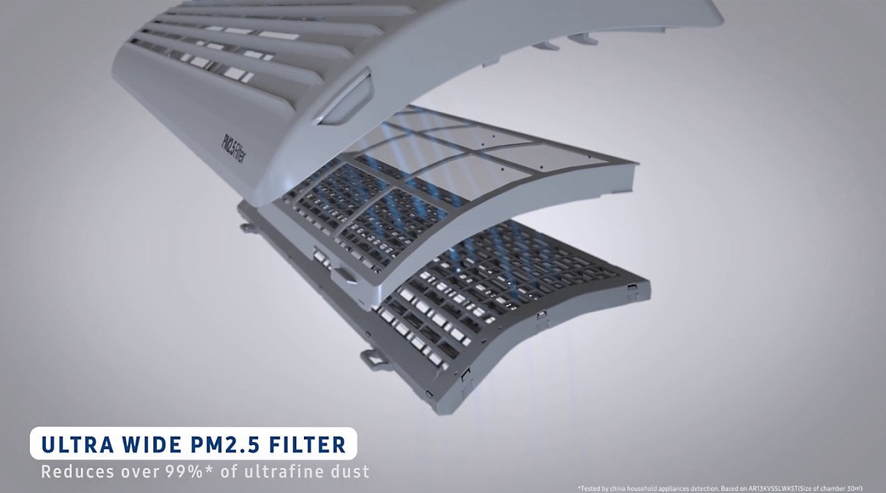 pm2-filter