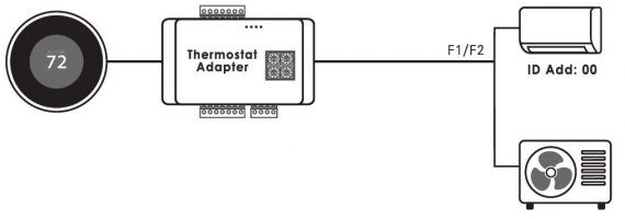 Samsung адаптер за термостат TADPT2