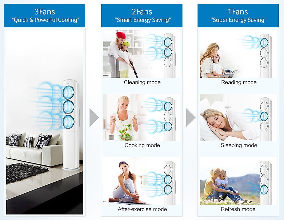turbo-jet-cooling-7-types
